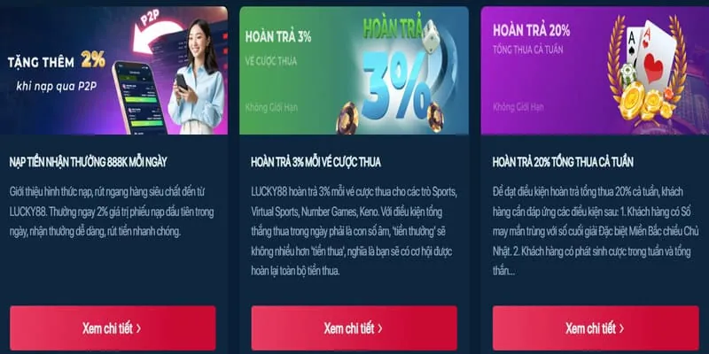 Hoàn Trả Hàng Tuần Yes8vn